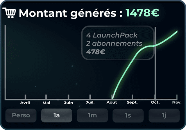 AI Money Illustration